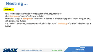 searchmarketingexpo.com
@sjachille
#SMX #22B
Nesting…
Before…
<div itemscope itemtype="http://schema.org/Movie">
<h1 itemp...