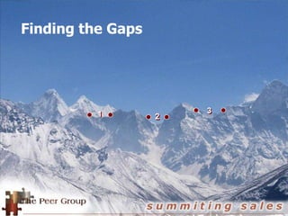 Finding the Gaps
1 2
3
 