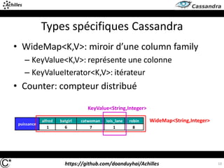 https://github.com/doanduyhai/Achilles
Types spécifiques Cassandra
• WideMap<K,V>: miroir d’une column family
– KeyValue<K,V>: représente une colonne
– KeyValueIterator<K,V>: itérateur
• Counter: compteur distribué
10
puissance
alfred batgirl catwoman lois_lane robin
1 6 7 1 8
WideMap<String,Integer>
KeyValue<String,Integer>
 