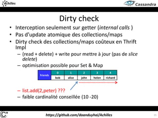 https://github.com/doanduyhai/Achilles
Dirty check
• Interception seulement sur getter (internal calls )
• Pas d’update atomique des collections/maps
• Dirty check des collections/maps coûteux en Thrift
Impl
– (read + delete) + write pour mettre à jour (pas de slice
delete)
– optimisation possible pour Set & Map
– list.add(2,peter) ???
– faible cardinalité conseillée (10 -20)
15
friends
0 1 2 3 4
bob alice john helen richard
 