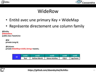 https://github.com/doanduyhai/Achilles
WideRow
• Entité avec une primary Key + WideMap
• Représente directement une column family
21
@Entity
@WideRow
public class TweetLine
@Id
private Long id;
@Column
private WideMap<UUID, String> tweets;
10
uuid1 uuid2 uuid3 uuid4 uuid5
Test Hellow World Démo Achilles CQL3 Ipp Event
 