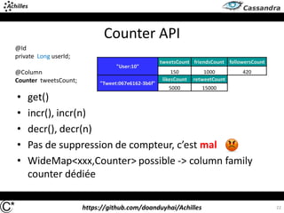 https://github.com/doanduyhai/Achilles
Counter API
• get()
• incr(), incr(n)
• decr(), decr(n)
• Pas de suppression de compteur, c’est mal
• WideMap<xxx,Counter> possible -> column family
counter dédiée
22
@Id
private Long userId;
@Column
Counter tweetsCount;
"User:10"
tweetsCount friendsCount followersCount
150 1000 420
"Tweet:067e6162-3b6f"
likesCount retweetCount
5000 15000
 