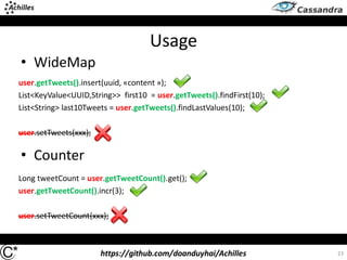 https://github.com/doanduyhai/Achilles
Usage
23
user.getTweets().insert(uuid, «content »);
List<KeyValue<UUID,String>> first10 = user.getTweets().findFirst(10);
List<String> last10Tweets = user.getTweets().findLastValues(10);
user.setTweets(xxx);
• WideMap
Long tweetCount = user.getTweetCount().get();
user.getTweetCount().incr(3);
user.setTweetCount(xxx);
• Counter
 