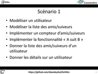 https://github.com/doanduyhai/Achilles
Scénario 1
• Modéliser un utilisateur
• Modéliser la liste des amis/suiveurs
• Implémenter un compteur d’amis/suiveurs
• Implémenter la fonctionnalité « A suit B »
• Donner la liste des amis/suiveurs d’un
utilisateur
• Donner les détails sur un utilisateur
26
 