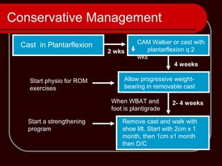 Conservative Management
Cast in Plantarflexion CAM Walker or cast with
plantarflexion q 2
wks
2 wks
Allow progressive weight-
bearing in removable cast
Remove cast and walk with
shoe lift. Start with 2cm x 1
month, then 1cm x1 month
then D/C
4 weeks
Start physio for ROM
exercises
When WBAT and
foot is plantigrade
Start a strengthening
program
2- 4 weeks
 