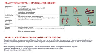 Achilles Tendon Rehabilitaion- summary .pptx