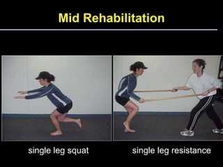 single leg squat single leg resistance Mid Rehabilitation 