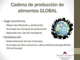 Cadena de producción de
alimentos GLOBAL
• Auge económico
• Mayor tecnificación y producción
• Acortado los tiempos de pro...