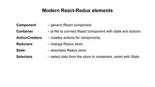 Module Architecture of React-Redux Applications | PPT