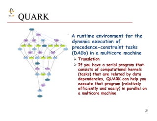 QUARK
¨  A runtime environment for the

dynamic execution of
precedence-constraint tasks
(DAGs) in a multicore machine

Ø...