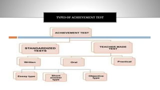 TYPES OF ACHIEVEMENT TEST
 