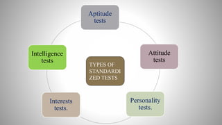 Aptitude
tests
Attitude
tests
Personality
tests.
Interests
tests.
Intelligence
tests
TYPES OF
STANDARDI
ZED TESTS
 