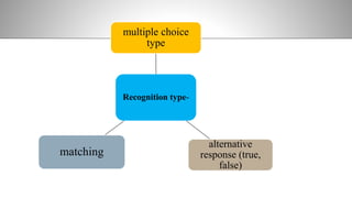 Recognition type-
multiple choice
type
alternative
response (true,
false)
matching
 