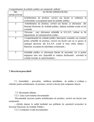 Compartimentul de achizitii publice are urmatorele atributii :
NR.
OPERATIUNE
ACTIUNE (OPERATIUNE)
1 Achizitionarea de produse, servicii sau lucrari se realizeaza in
conformitate cu programul anual de achizitie publica
2 Achizitionarea de produse, servicii sau lucrari, se efectueaza din
Sistemul Electronic de Achizitii publice, initierea achizitiei avand rol de
comanda
3 Persoana care efectueaza achizitiile in S.E.A.P., trebuie sa fie
imputernicita de ordonatorul de credite;
4 Compartimentul de achizitii publice intocmeste comanda sau contract
pentru achizitiile de produse, servicii sau lucrari care nu se gasesc in
catalogul electronic din S.E.A.P, avand la baza oferta tehnico –
financiara acceptata de autoritatea contractanta ;
5 Achizitiile publice se efectueaza functie de necesitati, cat si pentru
asigurarea unui stoc disponibil in vederea desfasurarii activitatii in
conditii normale in cadrul institutiei ;
7. Descrierea procedurii
7.1. Generalitati – procedura stabileste modalitatea de analiza si evaluare a
ofertelor pentru achizitionarea de produse, servicii si lucrari prin cumparare directa.
7.2. Documente utilizate:
7.2.1. Lista si provenienta documentelor
Documentele necesare pentru achizitionarea de produse, servicii sau lucrari sunt
urmatoarele :
- ofertele depuse la sediul institutiei sau publicate de operatorii economici in
Serviciul Electronic de Achizitii Publice ;
7.2.2. Continutul si rolul documentelor:
 