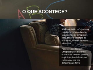 O QUE ACONTECE?
A falta de ácido suficiente no
estômago, provocada pelo
uso repetido de omeprazol,
pode afetar a absorção de
nutrientes, como o ferro dos
alimentos.
Pacientes que tomam
Omeprazol para distúrbios
estomacais crônicos podem
exigir injeções deferro para
evitar a anemia por
deficiência de ferro.
 