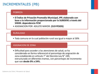 Gobierno de Chile / Ministerio de Salud
INCREMENTALES (PB)
• El Índice de Privación Promedio Municipal, IPP, elaborado con
base a la información proporcionada por la SUBDERE a través del
SINIM. dependencia FCM
• ASIGNACION POR ADULTO MAYOR. (519 PESOS)
POBREZA
• Toda comuna en la cual población rural sea igual o mayor al 30%
RURALIDAD
• Dificultad para acceder a las atenciones de salud, se ha
considerado en forma referencial el porcentaje de asignación de
zona establecido en artículo 7° del Decreto Ley N° 249,
estructurado en diferentes tramos, con porcentajes de incremento
que van desde 0% a 24%.
ASIGNACION DE ZONA
 