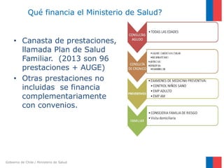 Gobierno de Chile / Ministerio de Salud
Qué financia el Ministerio de Salud?
• Canasta de prestaciones,
llamada Plan de Salud
Familiar. (2013 son 96
prestaciones + AUGE)
• Otras prestaciones no
incluidas se financia
complementariamente
con convenios.
 