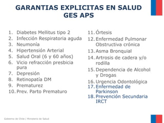 Gobierno de Chile / Ministerio de Salud
GARANTIAS EXPLICITAS EN SALUD
GES APS
1. Diabetes Mellitus tipo 2
2. Infección Respiratoria aguda
3. Neumonía
4. Hipertensión Arterial
5. Salud Oral (6 y 60 años)
6. Vicio refracción presbicia
pura
7. Depresión
8. Retinopatía DM
9. Prematurez
10. Prev. Parto Prematuro
11. Órtesis
12. Enfermedad Pulmonar
Obstructiva crónica
13. Asma Bronquial
14. Artrosis de cadera y/o
rodilla
15. Dependencia de Alcohol
y Drogas
16. Urgencia Odontológica
17. Enfermedad de
Parkinson
18. Prevención Secundaria
IRCT
 