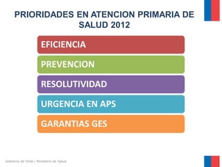 Gobierno de Chile / Ministerio de Salud
PRIORIDADES EN ATENCION PRIMARIA DE
SALUD 2012
EFICIENCIA
PREVENCION
RESOLUTIVIDAD
URGENCIA EN APS
GARANTIAS GES
 