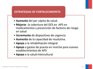 Gobierno de Chile / Ministerio de Salud 20
• Aumento del per cápita de salud.
• Mejorar la cobertura del GES en APS en
medicamentos y prevención de factores de riesgo
en salud
• Incremento de dispositivos de urgencia.
• Aumento de la capacidad de resolutiva.
• Apoyo a la rehabilitación integral.
• Apoyo a gastos de puesta en marcha para nuevos
establecimientos de APS
• Apoyo a la salud intercultural
ESTRATEGIAS DE FORTALECIMIENTO
 
