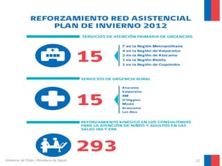 Gobierno de Chile / Ministerio de Salud 22
 