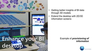 Enhance your BI
desktop
• Getting better insights of BI data
through 3D models
• Extend the desktop with 2D/3D
information screens
Example of provisioning of
information
 