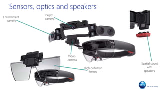 Sensors, optics and speakers
Environment
camera
High definition
lenses
Spatial sound
with
speakers
Depth
camera
Video
camera
 