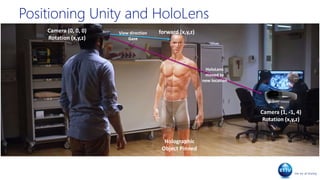 forward (x,y,z)Camera (0, 0, 0)
Rotation (x,y,z)
Camera (1, -1, 4)
Rotation (x,y,z)
Holographic
Object Pinned
HoloLens
moved to
new location
View direction
Gaze
Positioning Unity and HoloLens
 