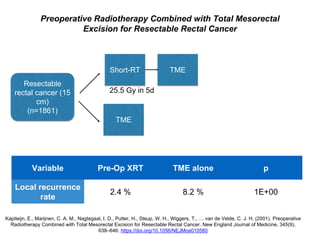 Resectable Meaning ACHO 2017 - Rectal Cancer | PPTX