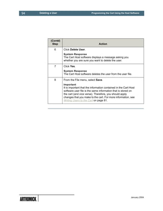 94   Deleting a User                            Programming the Cart Using the Host Software




              (Contd)
               Step                                    Action

                 6      Click Delete User.
                        System Response
                        The Cart Host software displays a message asking you
                        whether you are sure you want to delete the user.

                 7      Click Yes.
                        System Response
                        The Cart Host software deletes the user from the user file.

                 8      From the File menu, select Save.
                        Important
                        It is important that the information contained in the Cart Host
                        software user file is the same information that is stored on
                        the cart (and vice versa). Therefore, you should apply
                        changes that you make to the cart. For more information, see
                        Writing Users to the Cart on page 81.




                                                                                    January 2004
 