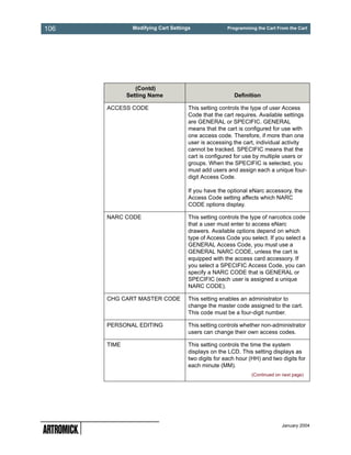 106            Modifying Cart Settings               Programming the Cart From the Cart




                (Contd)
             Setting Name                              Definition

      ACCESS CODE                    This setting controls the type of user Access
                                     Code that the cart requires. Available settings
                                     are GENERAL or SPECIFIC. GENERAL
                                     means that the cart is configured for use with
                                     one access code. Therefore, if more than one
                                     user is accessing the cart, individual activity
                                     cannot be tracked. SPECIFIC means that the
                                     cart is configured for use by multiple users or
                                     groups. When the SPECIFIC is selected, you
                                     must add users and assign each a unique four-
                                     digit Access Code.

                                     If you have the optional eNarc accessory, the
                                     Access Code setting affects which NARC
                                     CODE options display.

      NARC CODE                      This setting controls the type of narcotics code
                                     that a user must enter to access eNarc
                                     drawers. Available options depend on which
                                     type of Access Code you select. If you select a
                                     GENERAL Access Code, you must use a
                                     GENERAL NARC CODE, unless the cart is
                                     equipped with the access card accessory. If
                                     you select a SPECIFIC Access Code, you can
                                     specify a NARC CODE that is GENERAL or
                                     SPECIFIC (each user is assigned a unique
                                     NARC CODE).

      CHG CART MASTER CODE           This setting enables an administrator to
                                     change the master code assigned to the cart.
                                     This code must be a four-digit number.

      PERSONAL EDITING               This setting controls whether non-administrator
                                     users can change their own access codes.

      TIME                           This setting controls the time the system
                                     displays on the LCD. This setting displays as
                                     two digits for each hour (HH) and two digits for
                                     each minute (MM).
                                                               (Continued on next page)




                                                                             January 2004
 