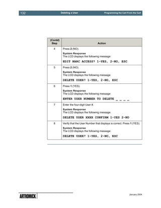 132             Deleting a User                      Programming the Cart From the Cart




      (Contd)
       Step                                     Action

        4        Press 2 (NO).
                 System Response
                 The LCD displays the following message:
                 EDIT NARC ACCESS? 1-YES, 2-NO, ESC
        5        Press 2 (NO).
                 System Response
                 The LCD displays the following message:
                 DELETE USER? 1-YES, 2-NO, ESC
        6        Press 1 (YES).
                 System Response
                 The LCD displays the following message:
                 ENTER USER NUMBER TO DELETE _ _ _ _
        7        Enter the four-digit User #.
                 System Response
                 The LCD displays the following message:
                 DELETE USER XXXX CONFIRM 1-YES 2-NO
        8        Verify that the User Number that displays is correct. Press 1 (YES).
                 System Response
                 The LCD displays the following message:
                 DELETE USER? 1-YES, 2-NO, ESC




                                                                            January 2004
 