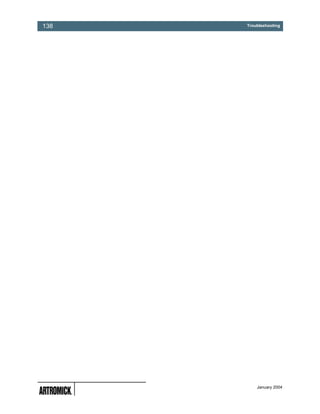 138   Troubleshooting




          January 2004
 