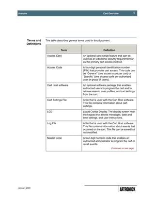 Overview                                                                  Cart Overview                  9




        Terms and     This table describes general terms used in this document.
        Definitions

                                   Term                                   Definition

                       Access Card                     An optional card-swipe feature that can be
                                                       used as an additional security requirement or
                                                       as the primary cart access method.

                       Access Code                     A four-digit personal identification number
                                                       (PIN) that provides cart access. This code can
                                                       be “General” (one access code per cart) or
                                                       “Specific” (one access code per authorized
                                                       user or group of users).

                       Cart Host software              An optional software package that enables
                                                       authorized users to program the cart and to
                                                       retrieve events, user profiles, and cart settings
                                                       from the cart.

                       Cart Settings File              A file that is used with the Cart Host software.
                                                       This file contains information about cart
                                                       settings.

                       LCD                             Liquid Crystal Display. The display screen near
                                                       the keypad that shows messages, date and
                                                       time settings, and user instructions.

                       Log File                        A file that is used with the Cart Host software.
                                                       This file contains information about events that
                                                       occurred on the cart. This file can be saved but
                                                       not modified.

                       Master Code                     A four-digit numeric code that enables an
                                                       authorized administrator to program the cart or
                                                       recall events.
                                                                                  (Continued on next page)




January 2004
 