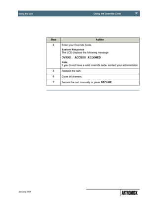 Using the Cart                                      Using the Override Code               31




                 Step                                 Action

                  4     Enter your Override Code.
                        System Response
                        The LCD displays the following message:
                        OVRRD. ACCESS ALLOWED
                        Note
                        If you do not have a valid override code, contact your administrator.

                  5     Restock the cart.

                  6     Close all drawers.

                  7     Secure the cart manually or press SECURE.




January 2004
 