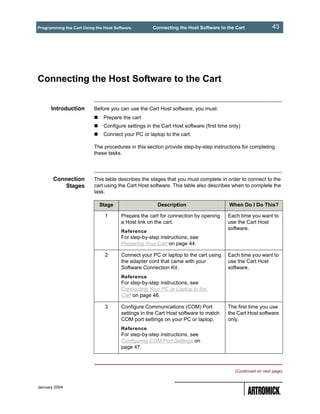 Programming the Cart Using the Host Software        Connecting the Host Software to the Cart               43




Connecting the Host Software to the Cart


      Introduction        Before you can use the Cart Host software, you must:
                              Prepare the cart
                              Configure settings in the Cart Host software (first time only)
                              Connect your PC or laptop to the cart.

                          The procedures in this section provide step-by-step instructions for completing
                          these tasks.




       Connection         This table describes the stages that you must complete in order to connect to the
           Stages         cart using the Cart Host software. This table also describes when to complete the
                          task.

                             Stage                     Description                     When Do I Do This?

                               1       Prepare the cart for connection by opening     Each time you want to
                                       a Host link on the cart.                       use the Cart Host
                                                                                      software.
                                       Reference
                                       For step-by-step instructions, see
                                       Preparing Your Cart on page 44.

                               2       Connect your PC or laptop to the cart using    Each time you want to
                                       the adapter cord that came with your           use the Cart Host
                                       Software Connection Kit.                       software.
                                       Reference
                                       For step-by-step instructions, see
                                       Connecting Your PC or Laptop to the
                                       Cart on page 46.

                               3       Configure Communications (COM) Port            The first time you use
                                       settings in the Cart Host software to match    the Cart Host software
                                       COM port settings on your PC or laptop.        only.
                                       Reference
                                       For step-by-step instructions, see
                                       Configuring COM Port Settings on
                                       page 47.



                                                                                         (Continued on next page)


January 2004
 