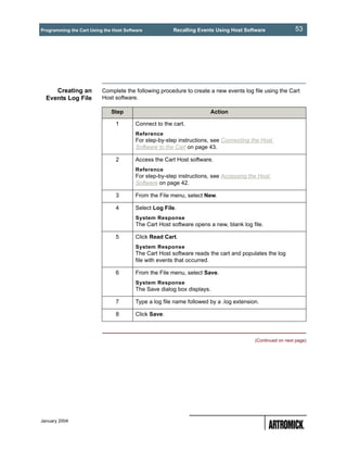 Programming the Cart Using the Host Software            Recalling Events Using Host Software               53




     Creating an          Complete the following procedure to create a new events log file using the Cart
  Events Log File         Host software.

                              Step                                     Action

                                1        Connect to the cart.
                                         Reference
                                         For step-by-step instructions, see Connecting the Host
                                         Software to the Cart on page 43.

                                2        Access the Cart Host software.
                                         Reference
                                         For step-by-step instructions, see Accessing the Host
                                         Software on page 42.

                                3        From the File menu, select New.

                                4        Select Log File.
                                         System Response
                                         The Cart Host software opens a new, blank log file.

                                5        Click Read Cart.
                                         System Response
                                         The Cart Host software reads the cart and populates the log
                                         file with events that occurred.

                                6        From the File menu, select Save.
                                         System Response
                                         The Save dialog box displays.

                                7        Type a log file name followed by a .log extension.

                                8        Click Save.



                                                                                         (Continued on next page)




January 2004
 