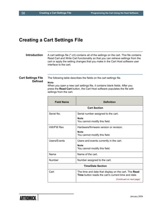 58            Creating a Cart Settings File                   Programming the Cart Using the Host Software




Creating a Cart Settings File


      Introduction    A cart settings file (*.crt) contains all of the settings on the cart. This file contains
                      Read Cart and Write Cart functionality so that you can retrieve settings from the
                      cart or apply the setting changes that you make in the Cart Host software user
                      interface to the cart.




Cart Settings File    The following table describes the fields on the cart settings file.
          Defined     Note
                      When you open a new cart settings file, it contains blank fields. After you
                      press the Read Cart button, the Cart Host software populates the file with
                      settings from the cart.


                              Field Name                                   Definition

                                                           Cart Section

                       Serial No.                 Serial number assigned to the cart.
                                                  Note
                                                  You cannot modify this field.

                       HW/FW Rev                  Hardware/firmware version or revision.
                                                  Note
                                                  You cannot modify this field.

                       Users/Events               Users and events currently in the cart.
                                                  Note
                                                  You cannot modify this field.

                       Name                       Name of the cart.

                       Number                     Number assigned to the cart.

                                                         Time/Date Section

                       Cart                       The time and date that display on the cart. The Read
                                                  Time button reads the cart’s current time and date.
                                                                                        (Continued on next page)




                                                                                                      January 2004
 