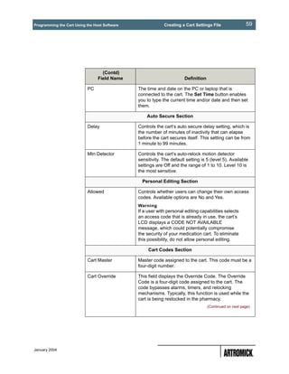 Programming the Cart Using the Host Software                Creating a Cart Settings File                59




                                   (Contd)
                                 Field Name                            Definition

                           PC                  The time and date on the PC or laptop that is
                                               connected to the cart. The Set Time button enables
                                               you to type the current time and/or date and then set
                                               them.

                                                   Auto Secure Section

                           Delay               Controls the cart’s auto secure delay setting, which is
                                               the number of minutes of inactivity that can elapse
                                               before the cart secures itself. This setting can be from
                                               1 minute to 99 minutes.

                           Mtn Detector        Controls the cart’s auto-relock motion detector
                                               sensitivity. The default setting is 5 (level 5). Available
                                               settings are Off and the range of 1 to 10. Level 10 is
                                               the most sensitive.

                                                 Personal Editing Section

                           Allowed             Controls whether users can change their own access
                                               codes. Available options are No and Yes.
                                               Warning
                                               If a user with personal editing capabilities selects
                                               an access code that is already in use, the cart’s
                                               LCD displays a CODE NOT AVAILABLE
                                               message, which could potentially compromise
                                               the security of your medication cart. To eliminate
                                               this possibility, do not allow personal editing.

                                                    Cart Codes Section

                           Cart Master         Master code assigned to the cart. This code must be a
                                               four-digit number.

                           Cart Override       This field displays the Override Code. The Override
                                               Code is a four-digit code assigned to the cart. The
                                               code bypasses alarms, timers, and relocking
                                               mechanisms. Typically, this function is used while the
                                               cart is being restocked in the pharmacy.
                                                                                    (Continued on next page)




January 2004
 