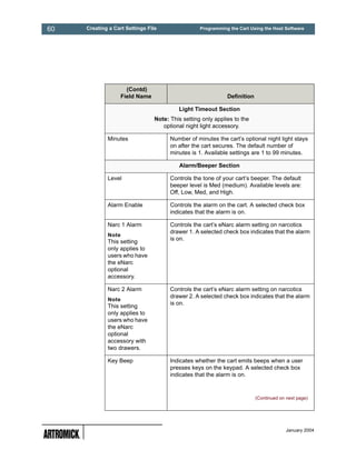 60   Creating a Cart Settings File                 Programming the Cart Using the Host Software




                     (Contd)
                   Field Name                                 Definition

                                          Light Timeout Section
                                 Note: This setting only applies to the
                                    optional night light accessory.

             Minutes                   Number of minutes the cart’s optional night light stays
                                       on after the cart secures. The default number of
                                       minutes is 1. Available settings are 1 to 99 minutes.

                                           Alarm/Beeper Section

             Level                     Controls the tone of your cart’s beeper. The default
                                       beeper level is Med (medium). Available levels are:
                                       Off, Low, Med, and High.

             Alarm Enable              Controls the alarm on the cart. A selected check box
                                       indicates that the alarm is on.

             Narc 1 Alarm              Controls the cart’s eNarc alarm setting on narcotics
                                       drawer 1. A selected check box indicates that the alarm
             Note
                                       is on.
             This setting
             only applies to
             users who have
             the eNarc
             optional
             accessory.

             Narc 2 Alarm              Controls the cart’s eNarc alarm setting on narcotics
                                       drawer 2. A selected check box indicates that the alarm
             Note
                                       is on.
             This setting
             only applies to
             users who have
             the eNarc
             optional
             accessory with
             two drawers.

             Key Beep                  Indicates whether the cart emits beeps when a user
                                       presses keys on the keypad. A selected check box
                                       indicates that the alarm is on.


                                                                           (Continued on next page)




                                                                                         January 2004
 
