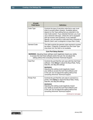 62   Creating a Cart Settings File               Programming the Cart Using the Host Software




                     (Contd)
                   Field Name                                Definition

             Code Type               Controls the type of narcotics code that a user must
                                     enter to access eNarc drawers. Available options
                                     depend on the Type setting that you selected in the
                                     User Code section. If you selected General, you must
                                     use a General code type, unless the cart is equipped
                                     with the access card accessory. If you selected
                                     Specific, you can specify a code type that is General or
                                     Specific (each user is assigned a unique Narc Code).

             General Code            This field controls the general code required to access
                                     the eNarc. If Specific is selected from the Code Type
                                     drop-down list, this field is not available.

                                       Com Port Setup Section
              WARNING: Adjusting these settings could negatively impact your ability
               to access the Cart Host software and/or the cart. Do not adjust this
                   setting without first consulting Artromick Technical Support.

             Host Port               Controls the port that the cart uses with the Cart Host
                                     software. Click Setup to adjust the Baud Rate, Parity,
                                     Data Bit, and Stop Bit settings.
                                     WARNING
                                     Adjusting this setting could negatively impact
                                     your ability to access the Cart Host software and/
                                     or the cart. Do not adjust this setting without first
                                     consulting Artromick Technical Support.

             Printer Port            Controls the port that the cart uses to connect to a
                                     printer. Click Setup to adjust the Baud Rate, Parity,
                                     Data Bit, and Stop Bit settings.
                                     WARNING
                                     Adjusting this setting could negatively impact
                                     your ability to access the Cart Host software and/
                                     or the cart. Do not adjust this setting without first
                                     consulting Artromick Technical Support.
                                                                          (Continued on next page)




                                                                                        January 2004
 