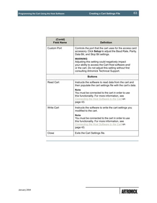 Programming the Cart Using the Host Software                Creating a Cart Settings File              63




                                   (Contd)
                                 Field Name                            Definition

                           Custom Port         Controls the port that the cart uses for the access card
                                               accessory. Click Setup to adjust the Baud Rate, Parity,
                                               Data Bit, and Stop Bit settings.
                                               WARNING
                                               Adjusting this setting could negatively impact
                                               your ability to access the Cart Host software and/
                                               or the cart. Do not adjust this setting without first
                                               consulting Artromick Technical Support.

                                                           Buttons

                           Read Cart           Instructs the software to read data from the cart and
                                               then populate the cart settings file with the cart’s data.
                                               Note
                                               You must be connected to the cart in order to use
                                               this functionality. For more information, see
                                               Connecting the Host Software to the Cart on
                                               page 43.

                           Write Cart          Instructs the software to write the cart settings you
                                               modified to the cart.
                                               Note
                                               You must be connected to the cart in order to use
                                               this functionality. For more information, see
                                               Connecting the Host Software to the Cart on
                                               page 43.

                           Close               Exits the Cart Settings file.




January 2004
 