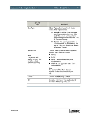 Programming the Cart Using the Host Software              Adding a Group of Users               83




                                        (Contd)
                                         Field                       Definition

                            User Type              A User Type defines basic levels of user
                                                   access. User Types include:
                                                           Normal: This User Type enables a
                                                           user to access specific areas of the
                                                           cart. This person cannot perform
                                                           programming or recall functions. This
                                                           is the default setting.
                                                           Admin: This User Type enables a
                                                           user to perform all programming and
                                                           Recall Event functions and to access
                                                           all areas of the cart.

                            Narc Access            Controls eNarc drawer access options for a
                                                   group of users. Settings include:
                                                       NONE
                            Note
                            This setting only          DRW 1
                            applies to users who       DRW 2 (if applicable to the cart’s
                            have the eNarc             configuration)
                            optional accessory.
                                                       DRW 1& 2 (if applicable to the cart’s
                                                       configuration)
                                                   Note
                                                   The location of the eNarc drawers
                                                   depends on the configuration of your
                                                   cart.

                            Cancel                 Cancels the Add Group function.

                            OK                     Saves the information that you typed and
                                                   closes the Add Group dialog box.




January 2004
 