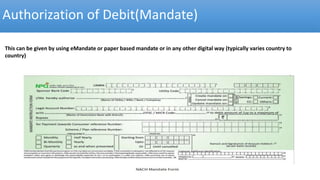 Authorization of Debit(Mandate)
This can be given by using eMandate or paper based mandate or in any other digital way (typically varies country to
country)
 