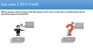 Use case 2 ACH Credit
BOB has opened a software company of 50-100 employee and he wants to credit salary on predefined date with less
processing charges and automatically.
How will you
do this many
fund transfer
in just 1 day
You
1
BOB
2 I will go with ACH
credit
 
