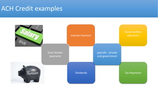 ACH Credit examples
Interest Payment
Social welfare
payments
Tax Payments
Govt Vendor
payments
Dividends
payrolls - private
and government
 