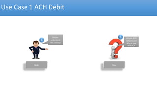 Use Case 1 ACH Debit
What is ACH
network and
Why to pay
with ACH
You
5
Bob
6
OK lets
understand
this concept
 