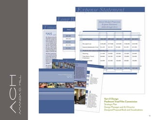 aCH
      A m a n da C . H i l l




                               Vari-X Design
                               Piedmont Triad Film Commission
                               Strategic Plan
                               Design Manager and Art Director
                               Designed Proposal Book and Visualizations

                                                                           14
 
