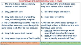 THE IMPORTANCE OF THE CRATCHIT FAMILY SCENE IN STAVE 3
AO1 – Develop a critical and informed response to the text using relevant quotations to
support your ideas.
AO2 – Explain, using literary terms, how the writer uses language, form and structure to create
meaning and effect.
1. The Cratchits are not expensively
dressed. Is this because:
A. they just don’t care
B. they make the most of what they
have, even though they are poor
2. Even though the Cratchits are poor,
they have a sense of fun. Is this to:
A. hide their anger and hatred
B. show their love of life
3. The Cratchit family praise the food that
their mother has made, even though it is
quite cheap food. They do this because:
A. they lie to please their mother
B. they have a large sense of family pride
4. When Bob Cratchit toasts Scrooge for
providing for them at Christmas, the main
technique used here is:
A. contrast, because Scrooge would
never thank them for their work
B. Irony, because their Christmas meal
was not really a wonderful ‘feast’
 