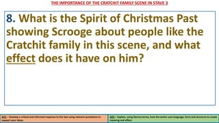 THE IMPORTANCE OF THE CRATCHIT FAMILY SCENE IN STAVE 3
AO1 – Develop a critical and informed response to the text using relevant quotations to
support your ideas.
AO2 – Explain, using literary terms, how the writer uses language, form and structure to create
meaning and effect.
8. What is the Spirit of Christmas Past
showing Scrooge about people like the
Cratchit family in this scene, and what
effect does it have on him?
 